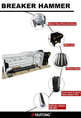 Гидравлический молот Huitong 3156 кг, верхнего типа, для экскаваторов 30-40 тонн, OEM с сертификатом CE, двигатель как основной компонент